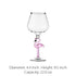 Flamingo Stemmed Glasses - Wine - Champagne - Playful Aesthetic