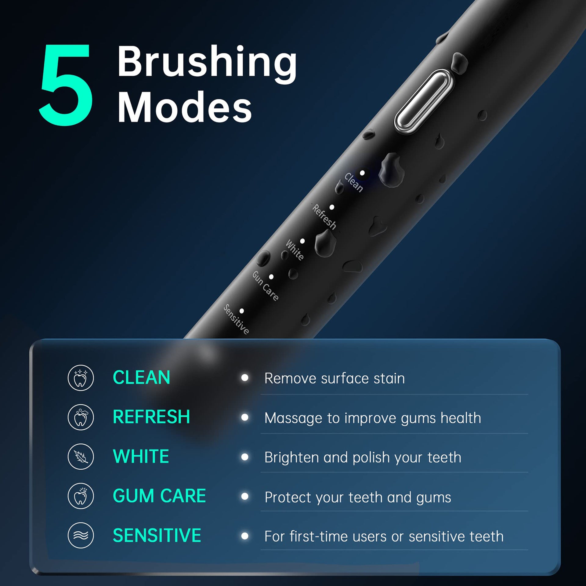 Electric Toothbrush for Adults – 5 Modes – 8 Brush Heads – IPX7 Waterproof – 120-Day Battery