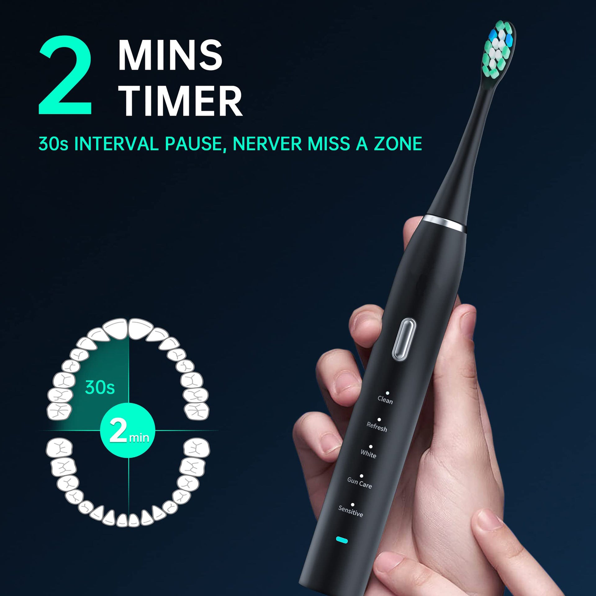 Electric Toothbrush for Adults – 5 Modes – 8 Brush Heads – IPX7 Waterproof – 120-Day Battery