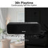 Wireless Bluetooth Speaker - 12W Stereo Sound - Portable Design - Black - Orange - Blue