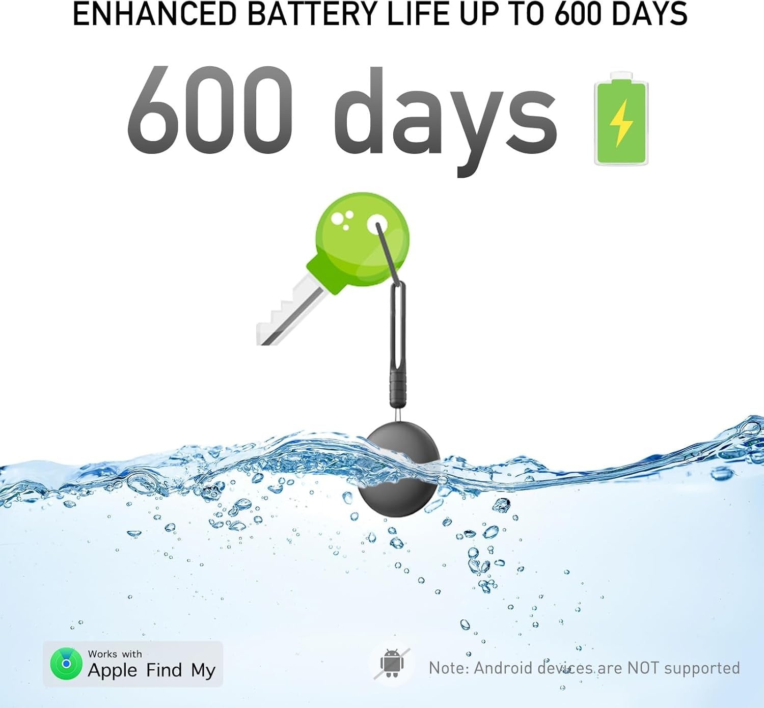 Anti-Loss Smart Tracker for Keys & Bags