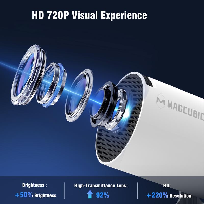 🔥Last Day Promotion 49% OFF-Magcubic HY300Pro Mini Projector